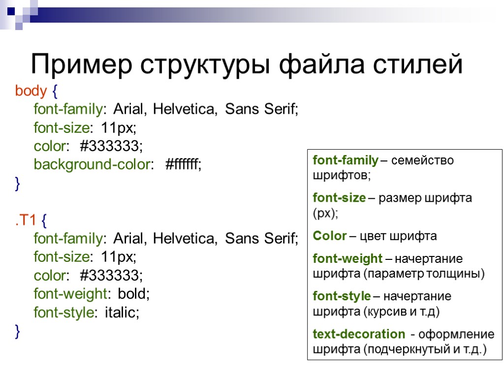 Пример структуры файла стилей body { font-family: Arial, Helvetica, Sans Serif; font-size: 11px; color: